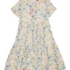 MAX & Co. Floral Allover Poplin Dress